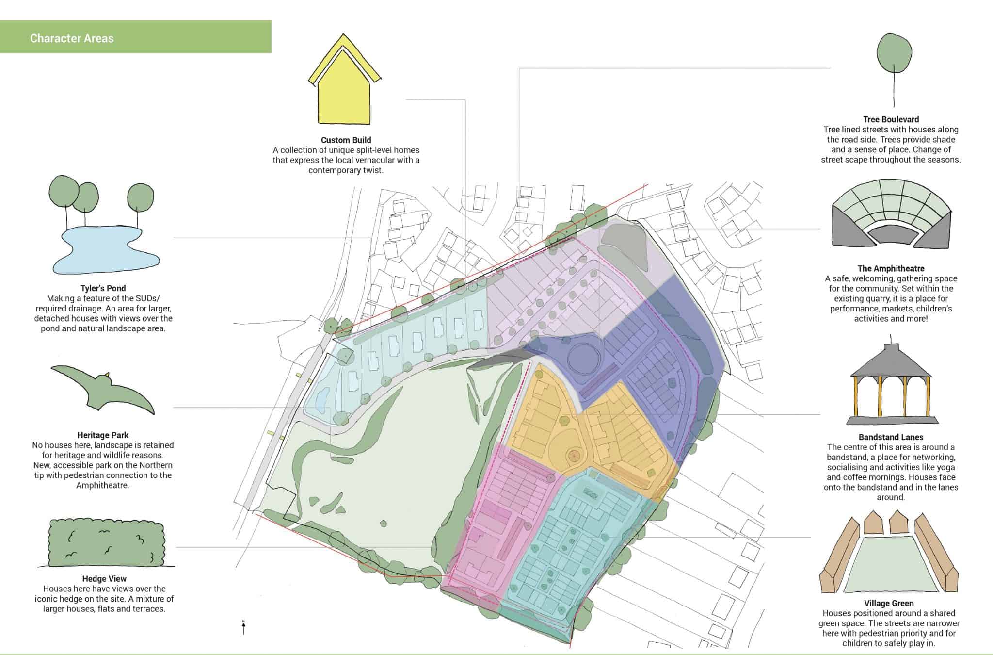 What Is A Design Code For Self Build Plots Clare Nash Architecture 