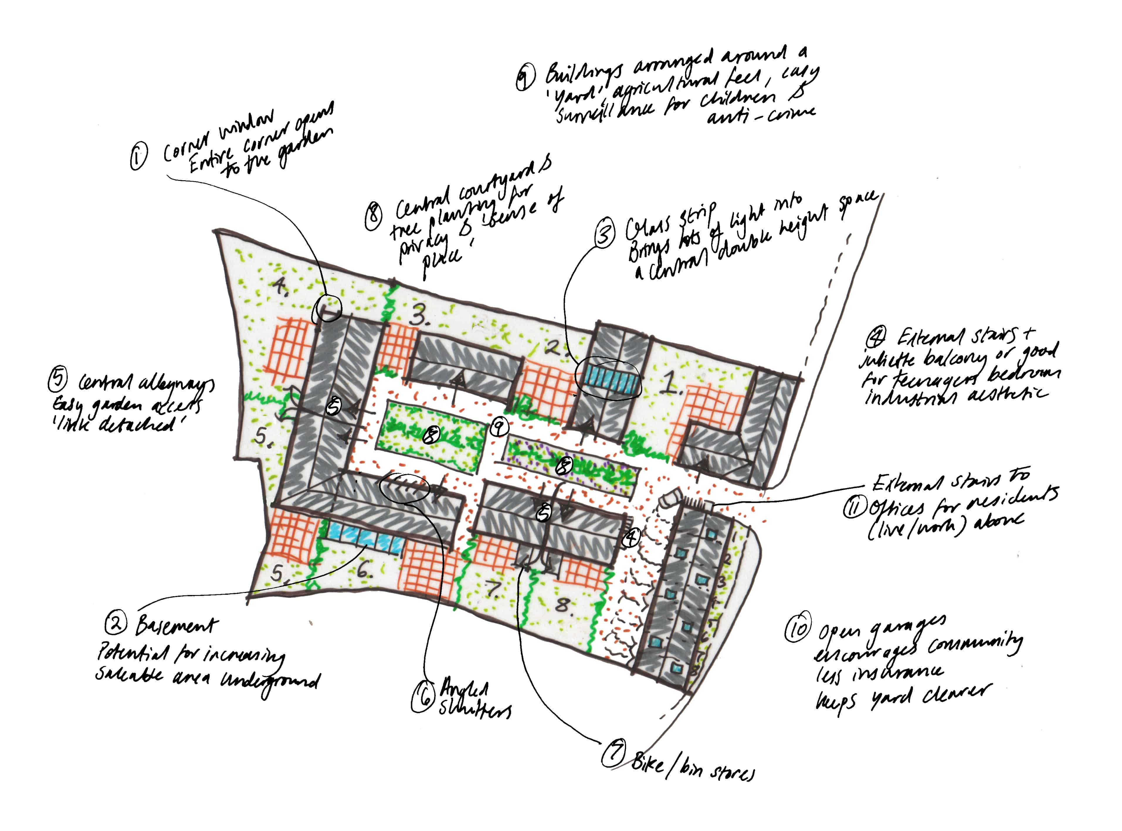 contemporary vernacular housing sketch plan