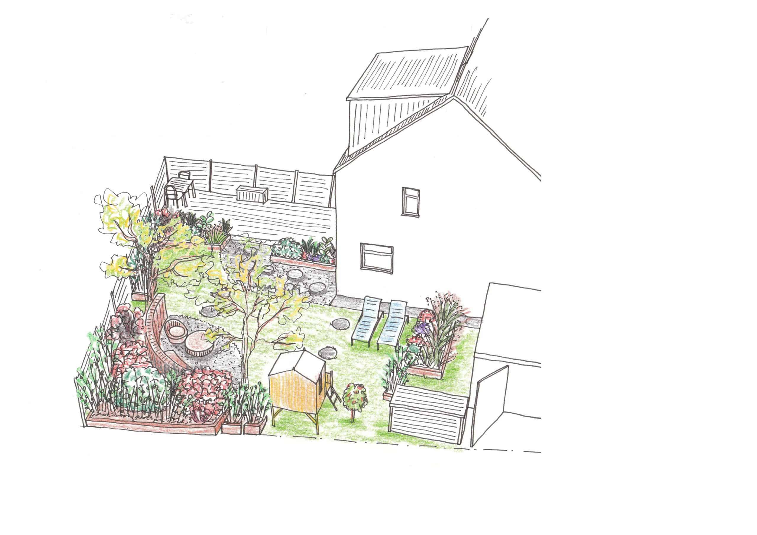 Focus on Garden Design Drawings – Earthworks Garden Design